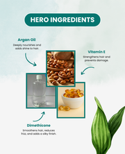 Limevia Hair Serum -  Nature’s Shield for Smooth, Strong & Shiny Hair