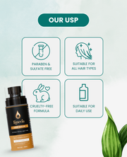 Limevia Hair Serum -  Nature’s Shield for Smooth, Strong & Shiny Hair